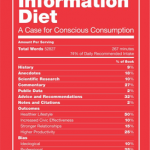 The Information Diet: A Case for Conscious Consumption by Clay A. Johnson